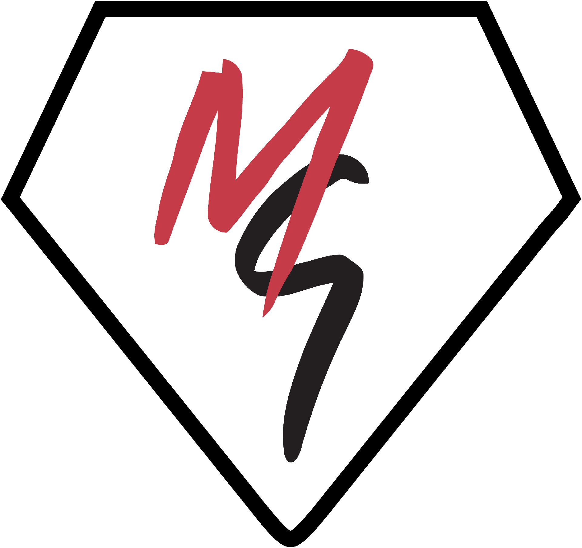MG Coaching GmbH
